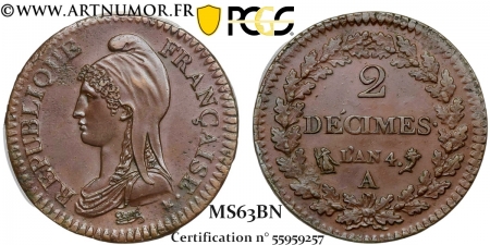 Directoire - 2 Décimes,...